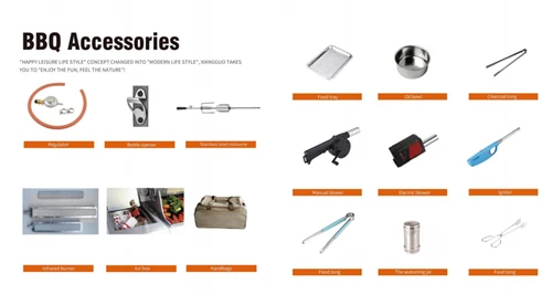 Why Retailers Should Bundle Grill Tools With Charcoal Grill Orders